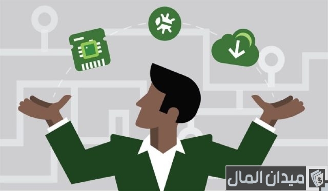 أفكار مشاريع أوروبية ناجحة أفكار مشاريع أوروبية ناجحة