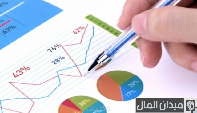 دراسة جدوى جاهزة وطريقة عملها بخطوات بسيطة دراسة جدوى جاهزة وطريقة عملها بخطوات بسيطة