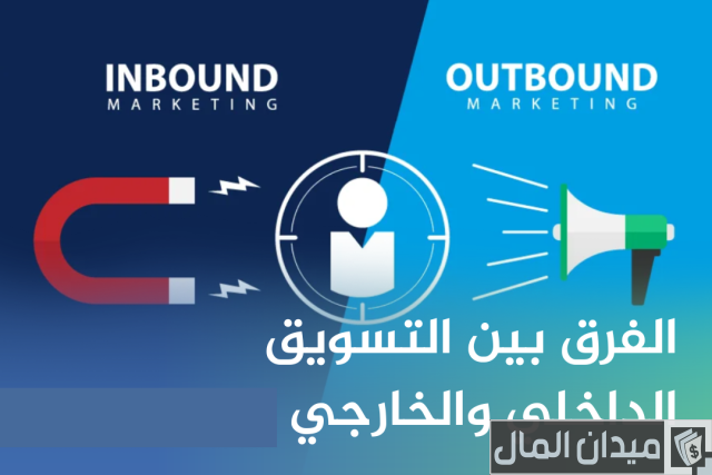 مفهوم التسويق الخارجي مفهوم التسويق الخارجي