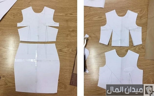 تعليم الخياطة والتفصيل للمبتدئين بالصور تعليم الخياطة والتفصيل للمبتدئين بالصور