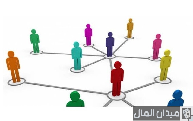 مزايا وعيوب الخرائط التنظيمية مزايا وعيوب الخرائط التنظيمية