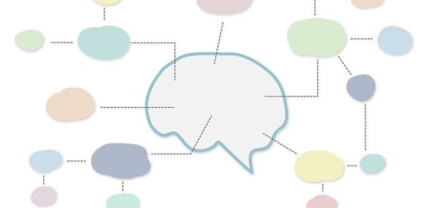 نموذج الخريطة الذهنية مبتكرة نموذج الخريطة الذهنية مبتكرة