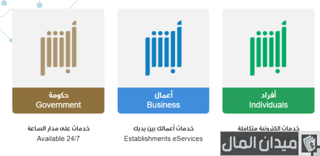 الاستعلام عن انتهاء الإقامة السعودية الاستعلام عن انتهاء الإقامة السعودية
