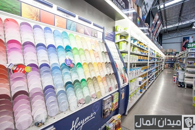 دراسة جدوى مشروع محل دهانات دراسة جدوى مشروع محل دهانات