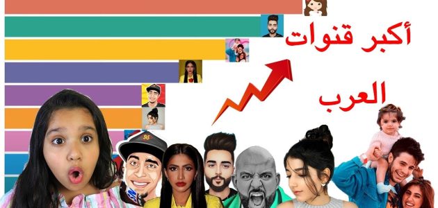 أسماء أعلى القنوات العربية اشتراك في اليوتيوب أعلى قنوات اليوتيوب العربية اشتراك