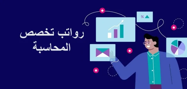 سلم رواتب المحاسبين في الكويت بالدرهم سلم رواتب المحاسبين في الكويت