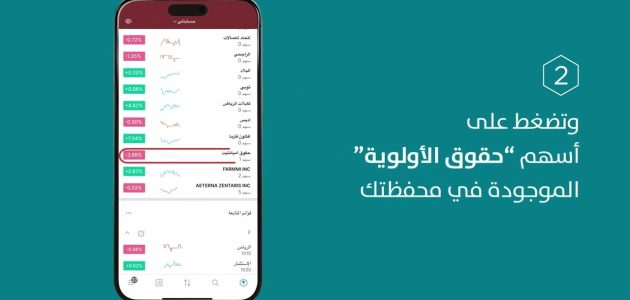 كيفية الاكتتاب في أسهم حقوق الأولوية 2025: الشروط، الخطوات، ونصائح للمستثمرين الجدد طريقة الاكتتاب في أسهم حقوق الأولوية