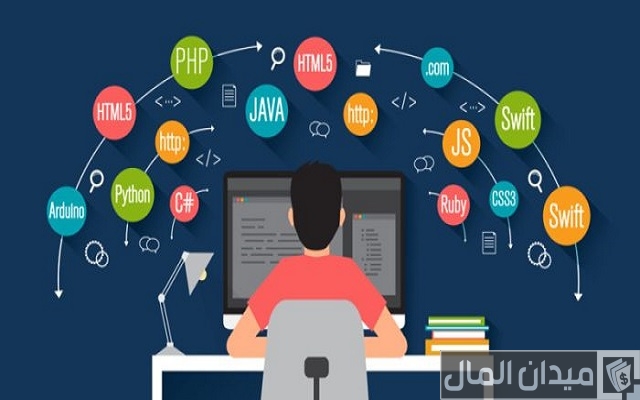 120 أسماء شركات برمجة مقترحة 2025