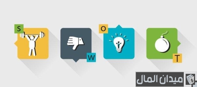 أمثلة على الفرص والتهديدات
