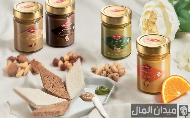 اسماء محلات حلويات في إيطاليا اسماء محلات حلويات في إيطاليا