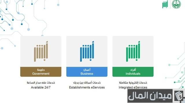 الاستعلام عن تغيير مهنة وافد برقم الإقامة