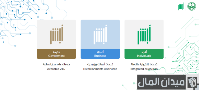 تجديد إقامة عامل مؤسسة فردية