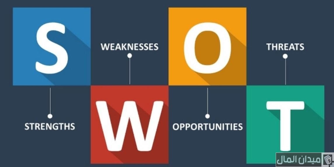 تحليل swot لمستشفى مع أمثلة