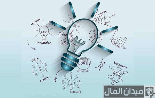 نماذج مشروع ريادة أعمال جاهز 2025