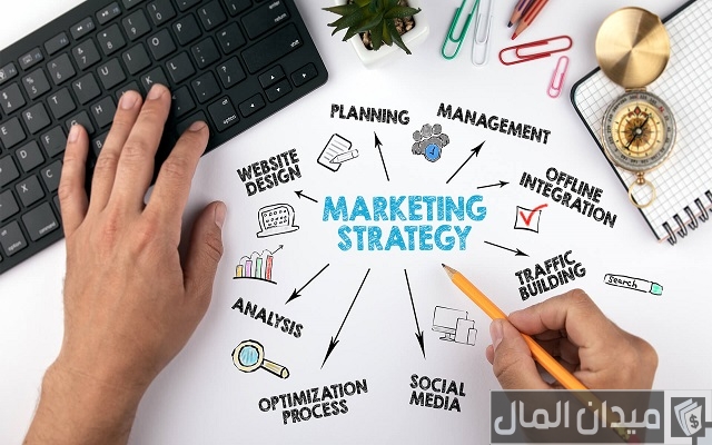 أهم الأمور في العرض التسويقي