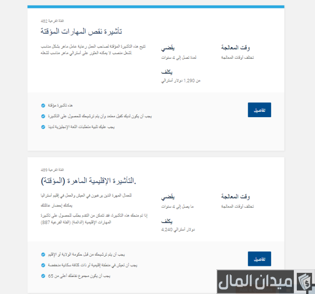 أسهل طريقة للهجرة إلى أستراليا