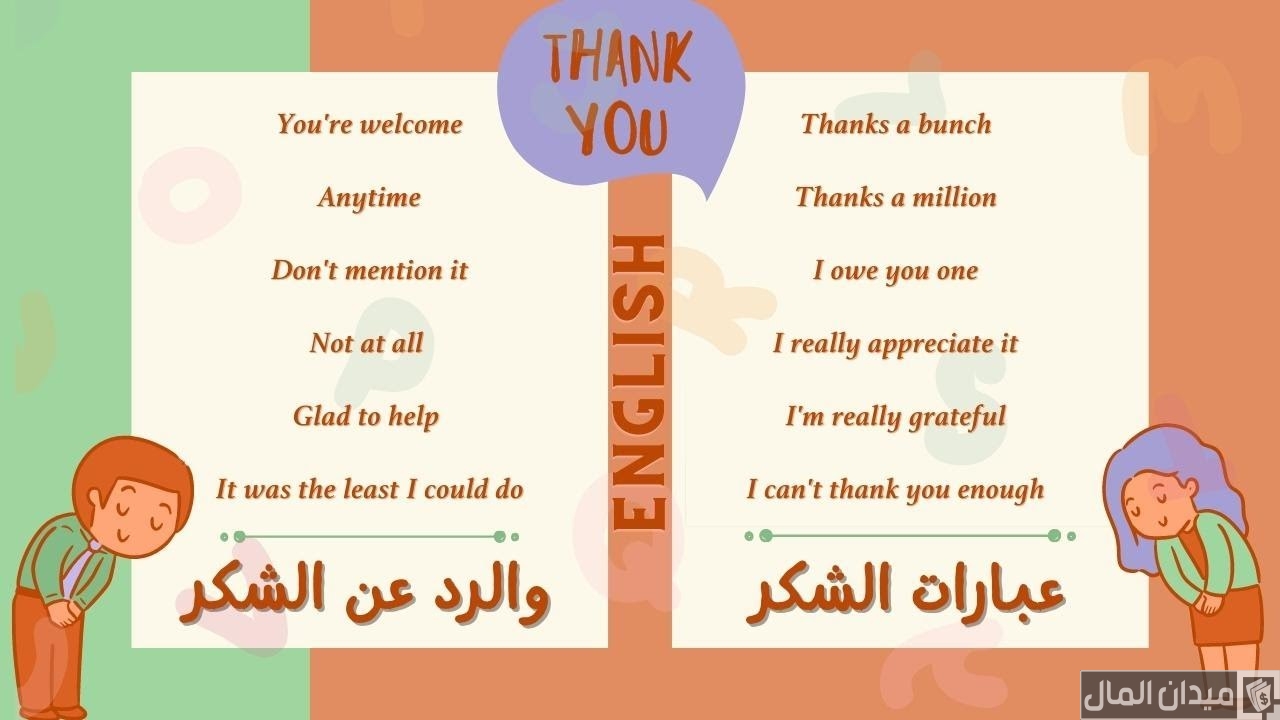 الرد على إيميل شكر بالإنجليزي