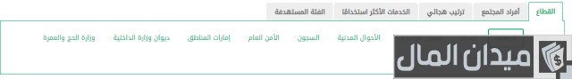 رسوم تجديد الإقامة المنتهية