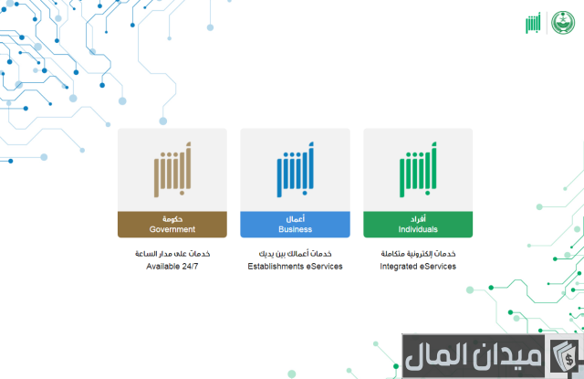 غرامات المرور الجديدة وطريقة الاستعلام عنها