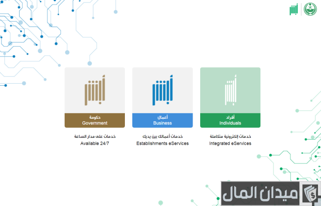 كم المبلغ الموجود في بطاقة فيزا الراجحي
