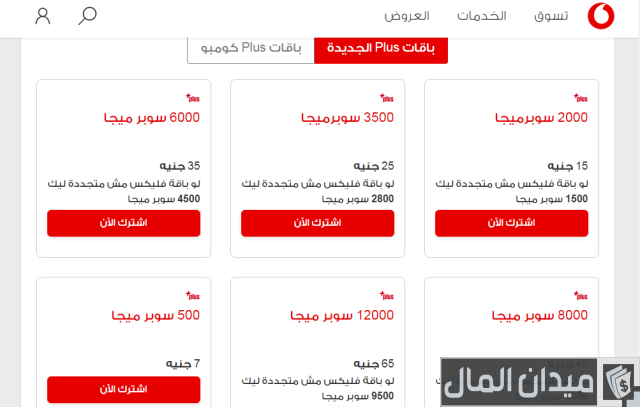 كود معرفة استهلاك باقة النت فودافون