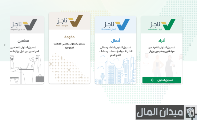 كيف ارفع قضية طلاق من ناجز