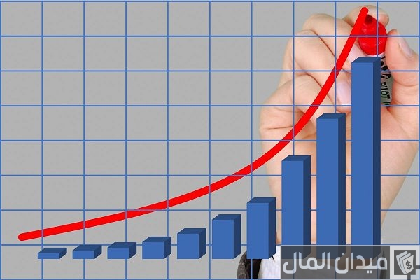 المقصود بسعر نقطة التعادل