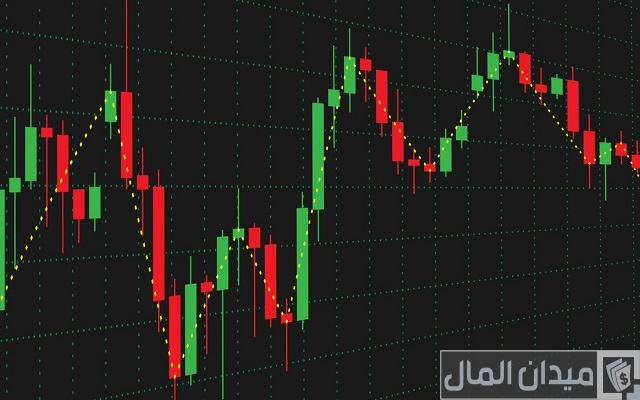 نماذج الشموع اليابانية بالتفصيل