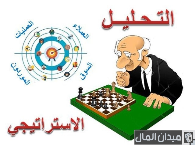 أدوات التحليل الاستراتيجي أدوات التحليل الاستراتيجي