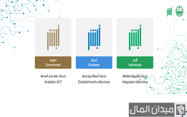 طريقة تحديث العنوان الوطني في أبشر