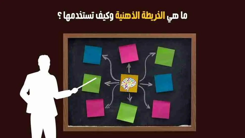 ما هي الخرائط الذهنية وما فوائدها
