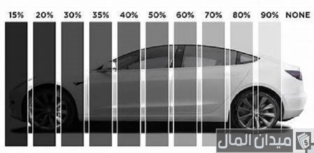 نسبة التظليل المسموح بها في السعودية المرور