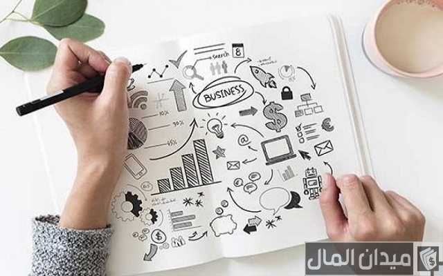 خطوات كتابة خطة عمل المشروع