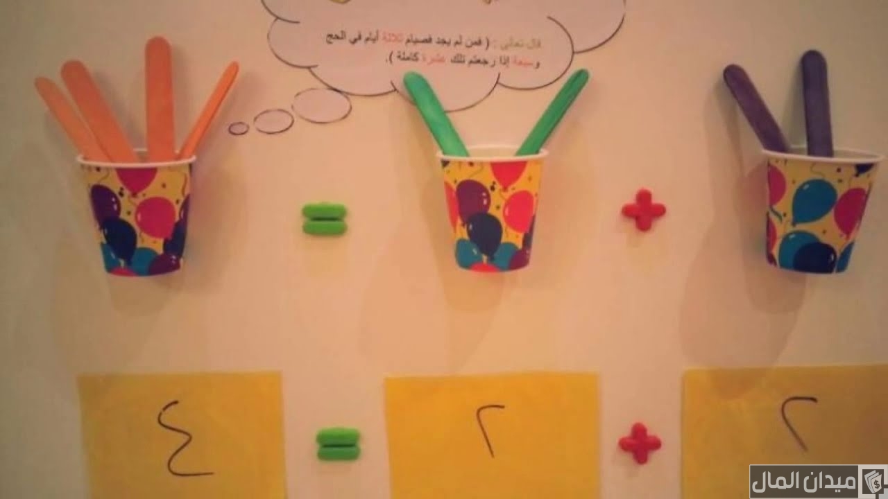 مشروع تصميم وسائل تعليمية وأرباح المشروع