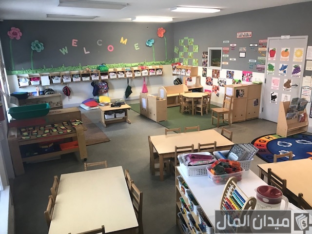 دراسة جدوى وشروط ترخيص مركز دروس خصوصية ومتطلباته وأرباح المشروع