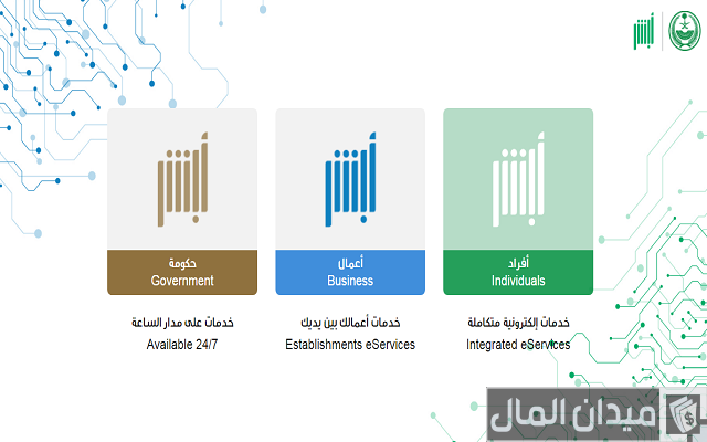 كيف استخرج تأشيرة الخروج النهائي والإقامة منتهية في السعودية؟ الشروط والأوراق المطلوبة