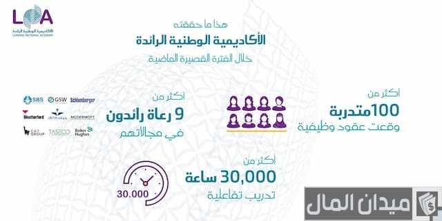 رواتب الأكاديمية الوطنية الرائدة