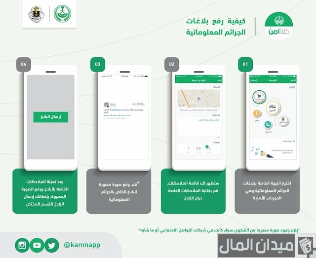 كيف اشتكي على موقع الكتروني