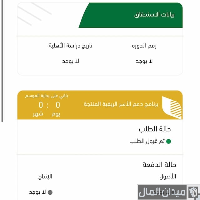 كم دعم ريف للبهارات