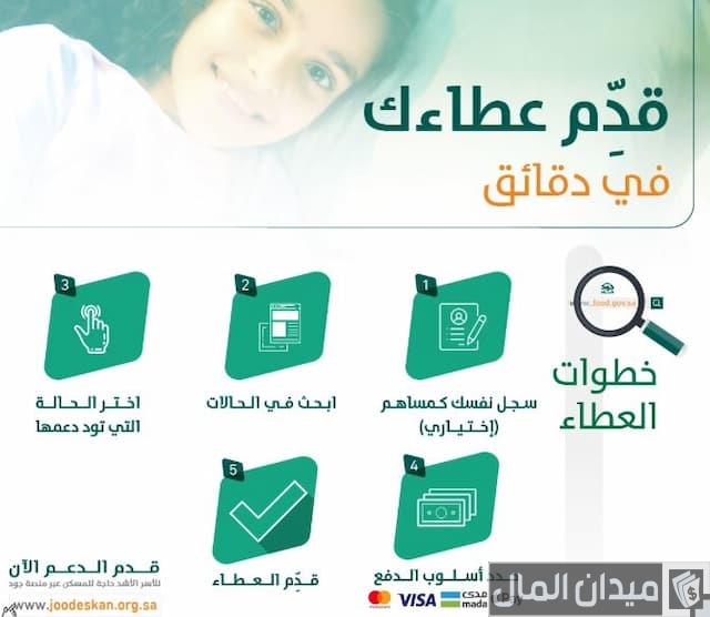 منصة جود الإسكان منصة جود الإسكان