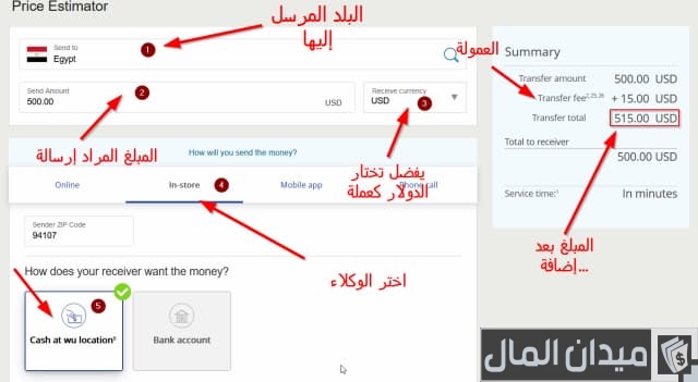 الحوالة من ويسترن يونيون