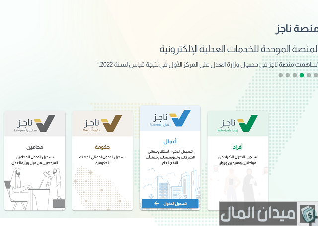 إيقاف الخدمات من المرور