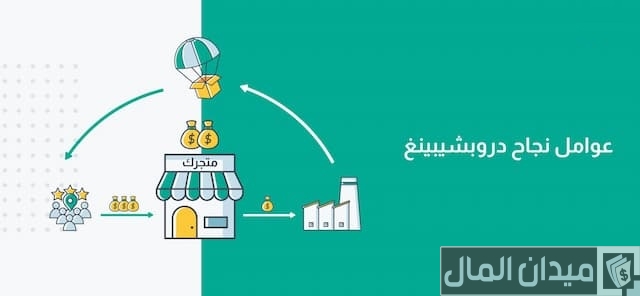 مشروع دروب شيبنج في السعودية