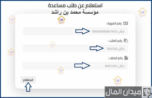 مؤسسة محمد بن راشد الخيرية