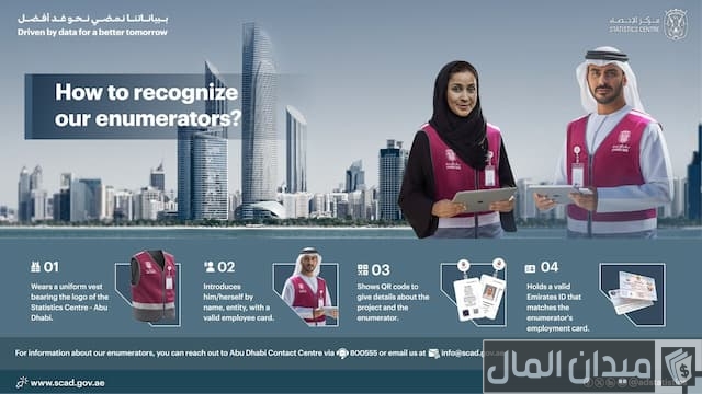 ايميل شرطة أبوظبي