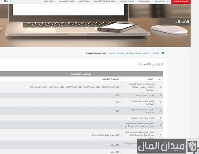 رخصة تجارية في راس الخيمة