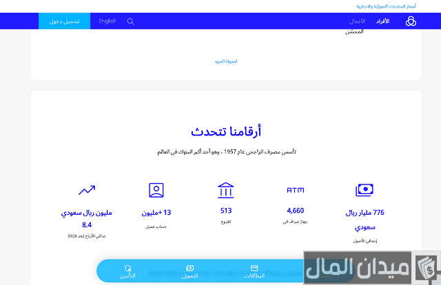 أرقام فروع الراجحي