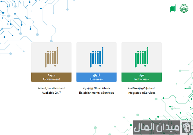 استعلام عن الترقيات بالأمن العام
