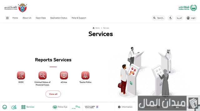استفسار عن منع السفر في الإمارات