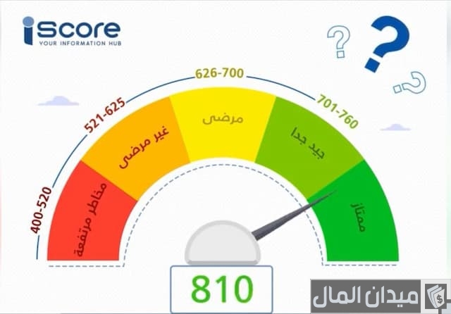 نصائح للحفاظ على التقييم الرقمي اي سكور